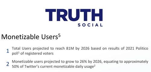 Truth Social Projected Signups