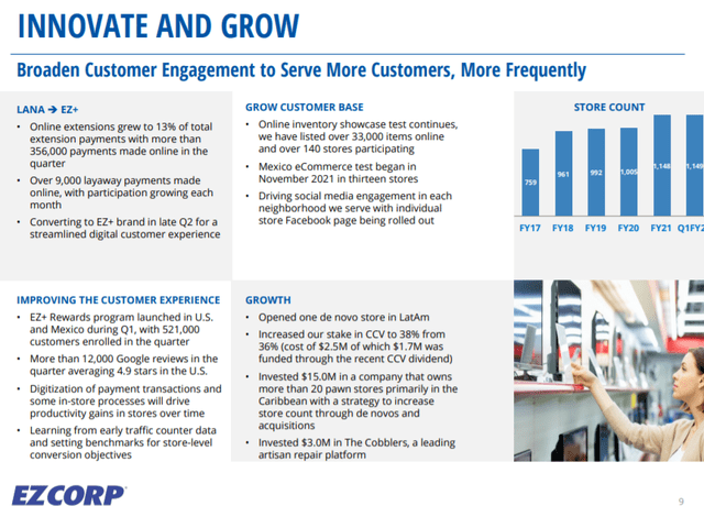 EZPW Growth Prospects