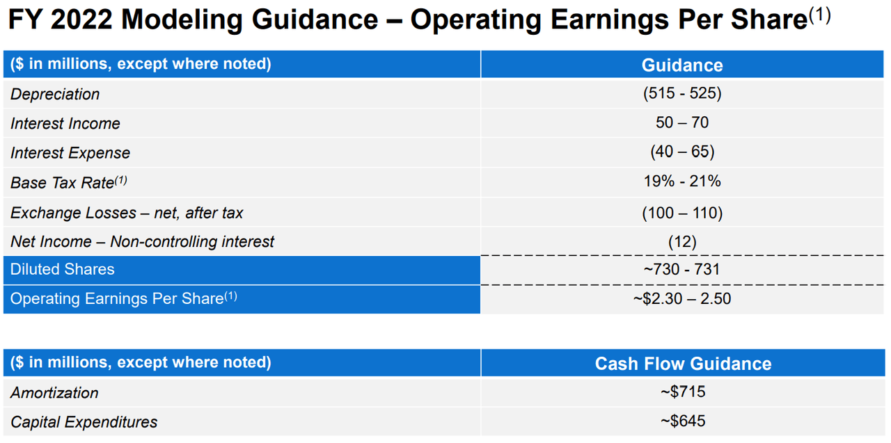 Corteva Stock Buy At Current Price Mark Of 4151 (NYSECTVA