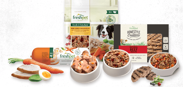 Freshpet Stock: Valuation Finally Beginning To Improve (nasdaq:frpt 