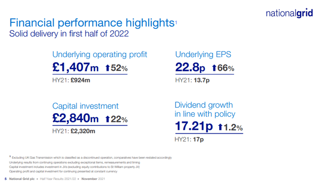 National Grid Stock Insulated From RIIO Changes With U.S. Exposure ...