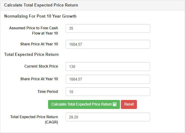 ZM Valuation