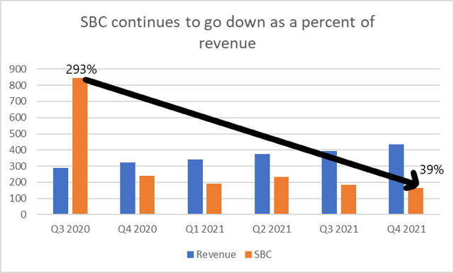 Palantir Stock Forecast For 2025 What To Consider NYSE PLTR