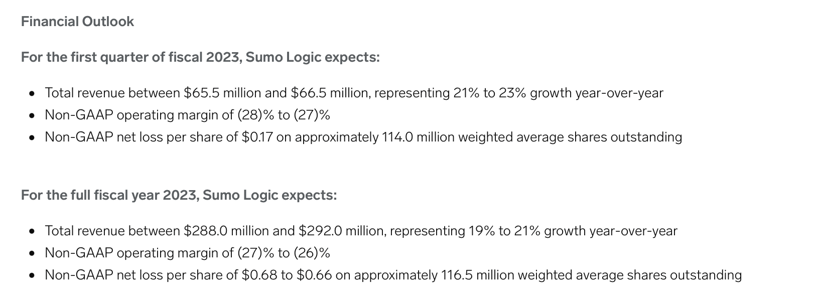 Sumo Logic Stock It's Time To Play The Rebound (NASDAQSUMO) Seeking