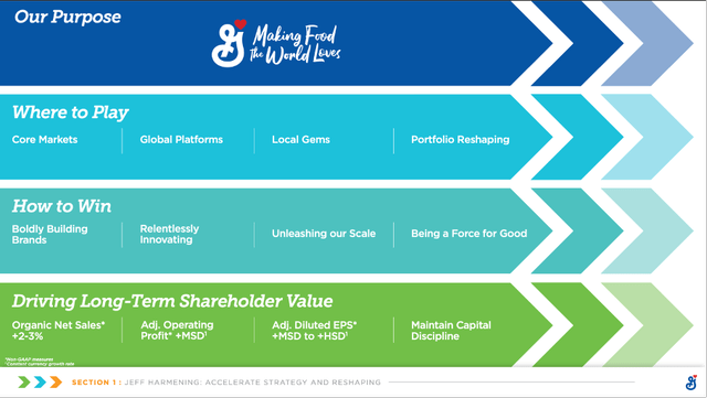 General Mills Stock: Recession-Proof Business (NYSE:GIS) | Seeking Alpha