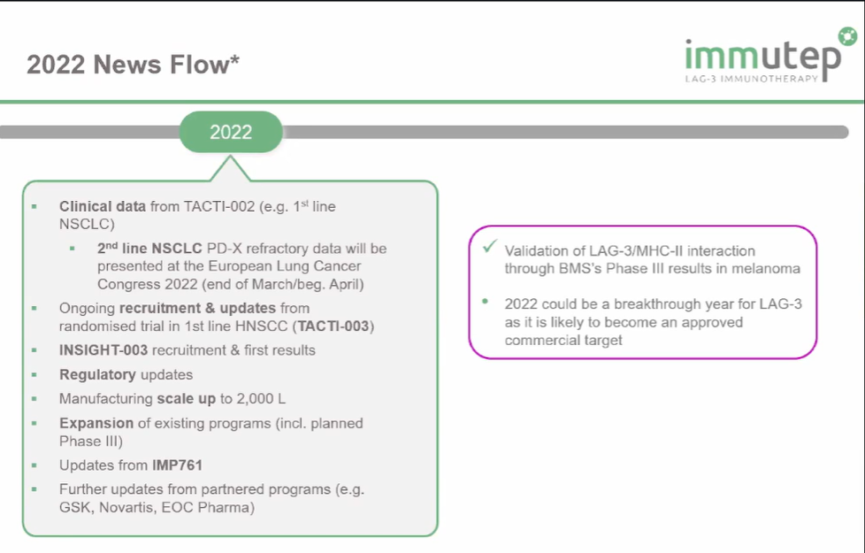 Immutep (IMMP) – LAG3 Checkpoint Receives First FDA Approval; Positive ...