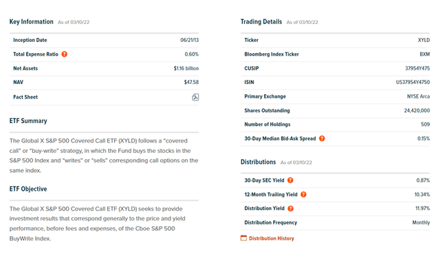 XYLD ETF key information