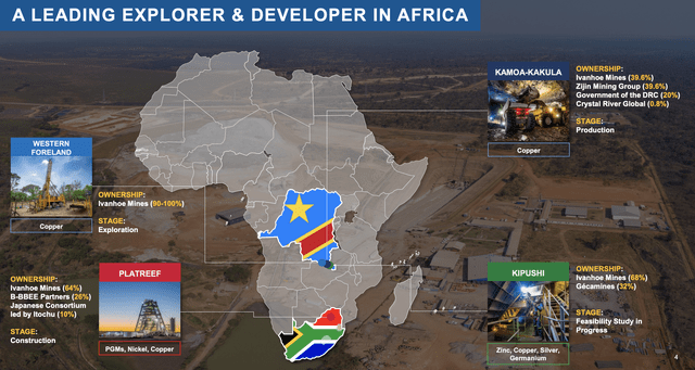 A leading explorer and developer in Africa