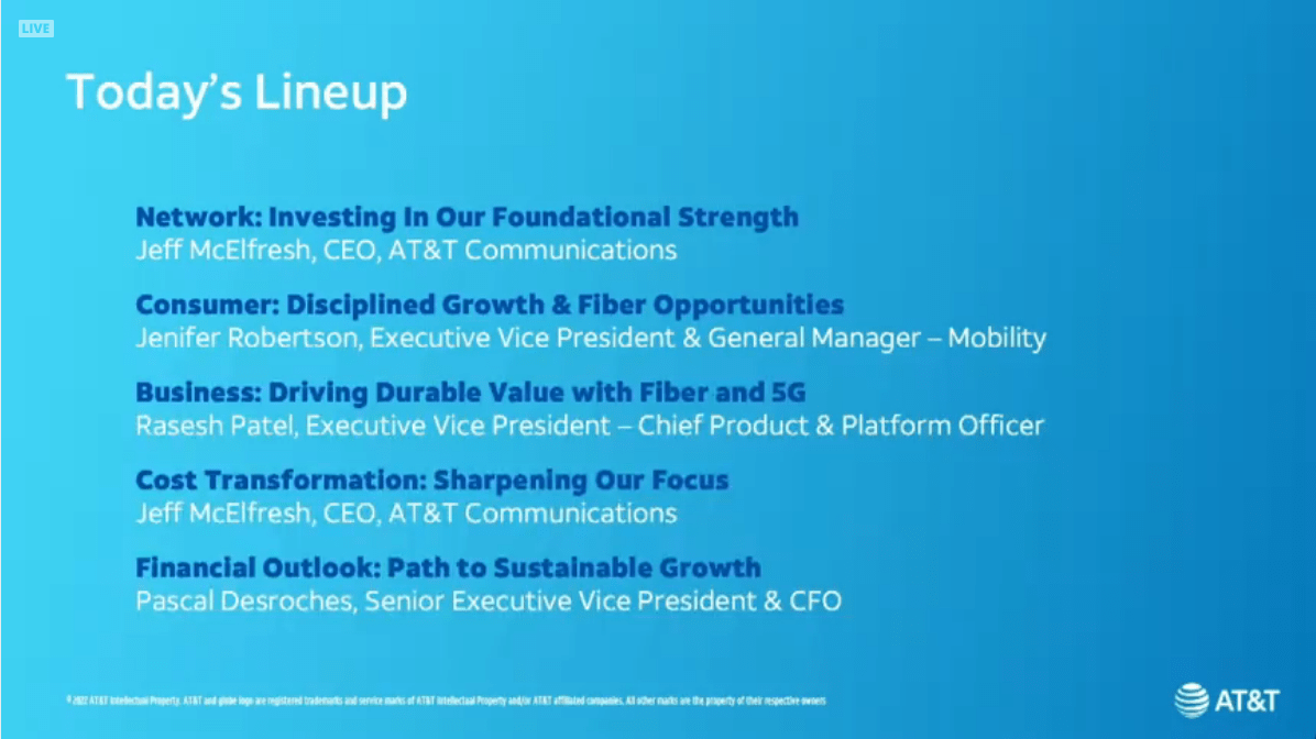 AT&T Investor Day lineup