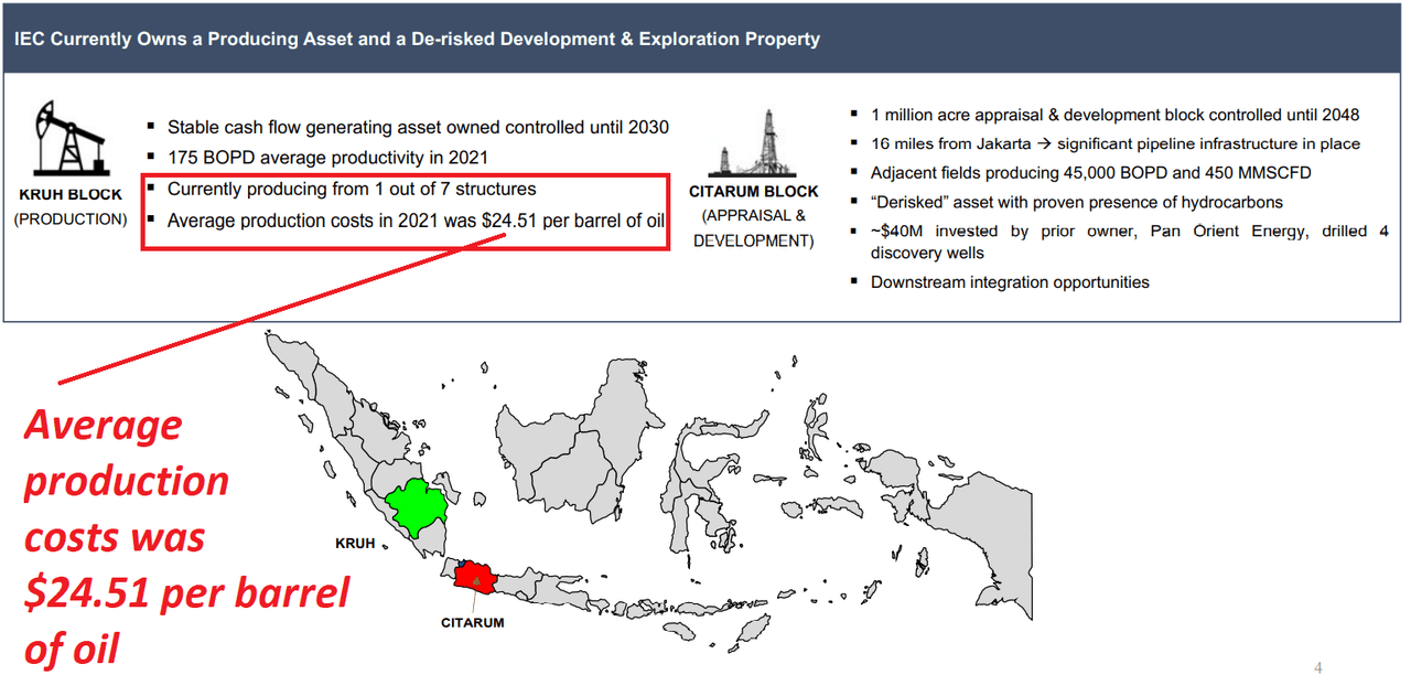 Januari 2022 Presentasi kepada Investor