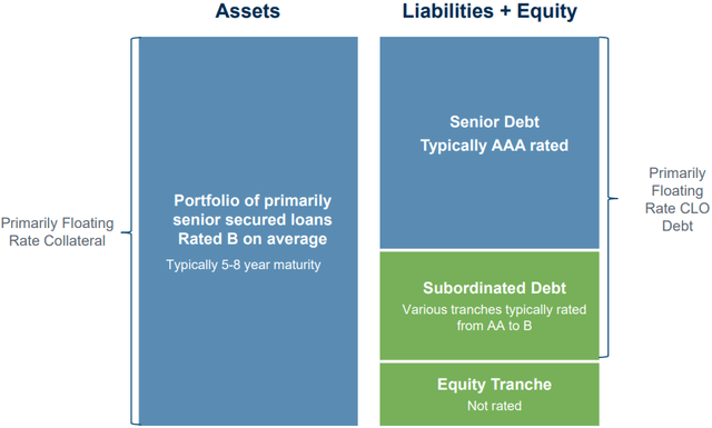 ECC Investor Presentation-Q4