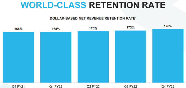 Snowflake Q4 2021 Earnings Presentation