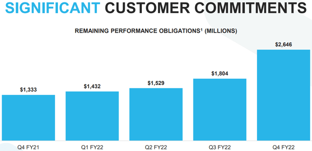 Snowflake Q4 2021 Earnings Presentation