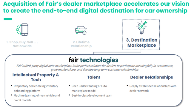 Shift Q4 2021 Investor Presentation