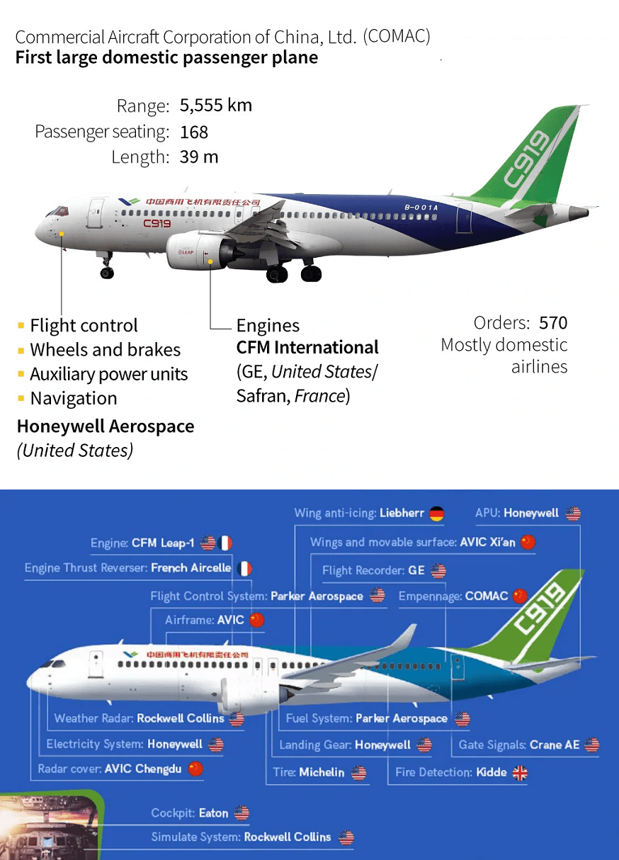 Will France ban private jet flying? - AeroTime