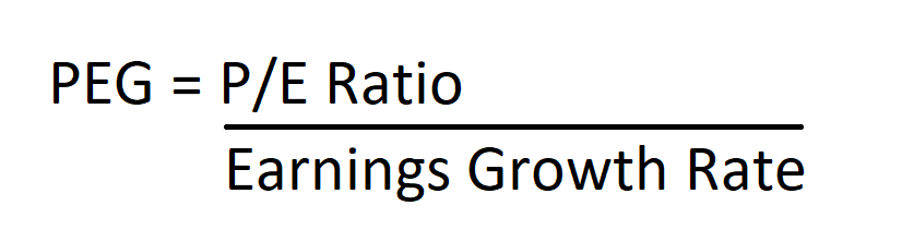 PEG Ratio Definition Formula Seeking Alpha