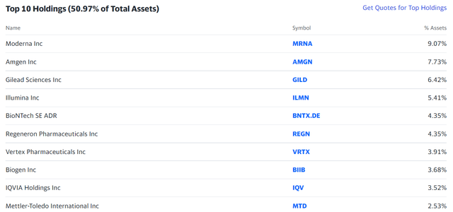 Table Description automatically generated with medium confidence