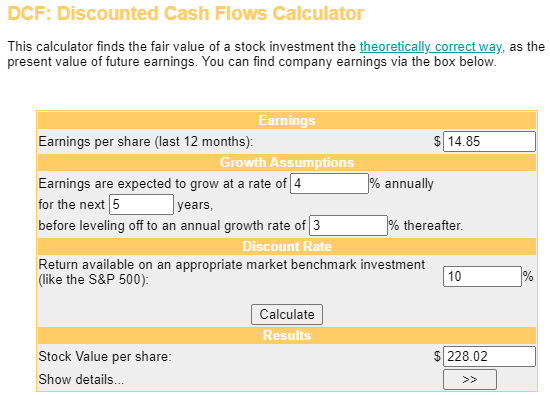 My inputs into the discounted cash flows model show Williams-Sonoma