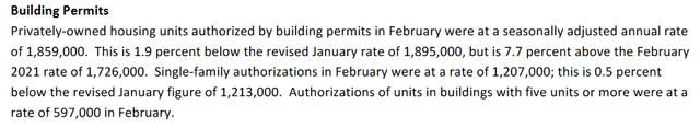1-unit building permits news release