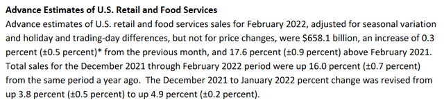 Retail sales news release