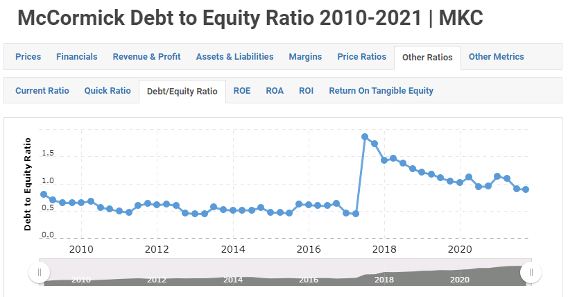 https://static.seekingalpha.com/uploads/2022/3/2/saupload_Uqxk-qGZSzih8NRLs0l_NIUgN7qXjqO_AAep42h21DyLieTmiMis7ixmV1p3P54lhL2LVV-QE-B7KLr1B43Go6B9IclXh6GgB5QO8WsnJTiw8WLGb-kUKkzYJ0EUgq3ouIiYsYPe.png