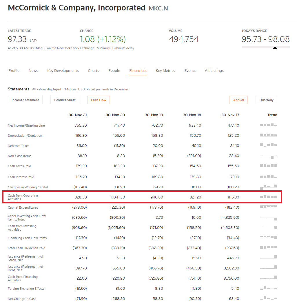 https://static.seekingalpha.com/uploads/2022/3/2/saupload_ZlMA_heqhUmxMjhXt3r06wsdY-k-TPH2tEp6nwROb1n6K5KLH3d9UTeQ9dTT-cBD_H9BxHmaFfxRqkB3cisz9Mu0GaHJgXabpPIpmyAFKF8apTPZIKmDHZvqTHmSGdtsAQwPzZep.png