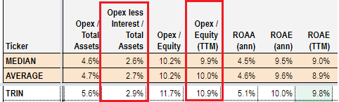 Systematic Income BDC Tool