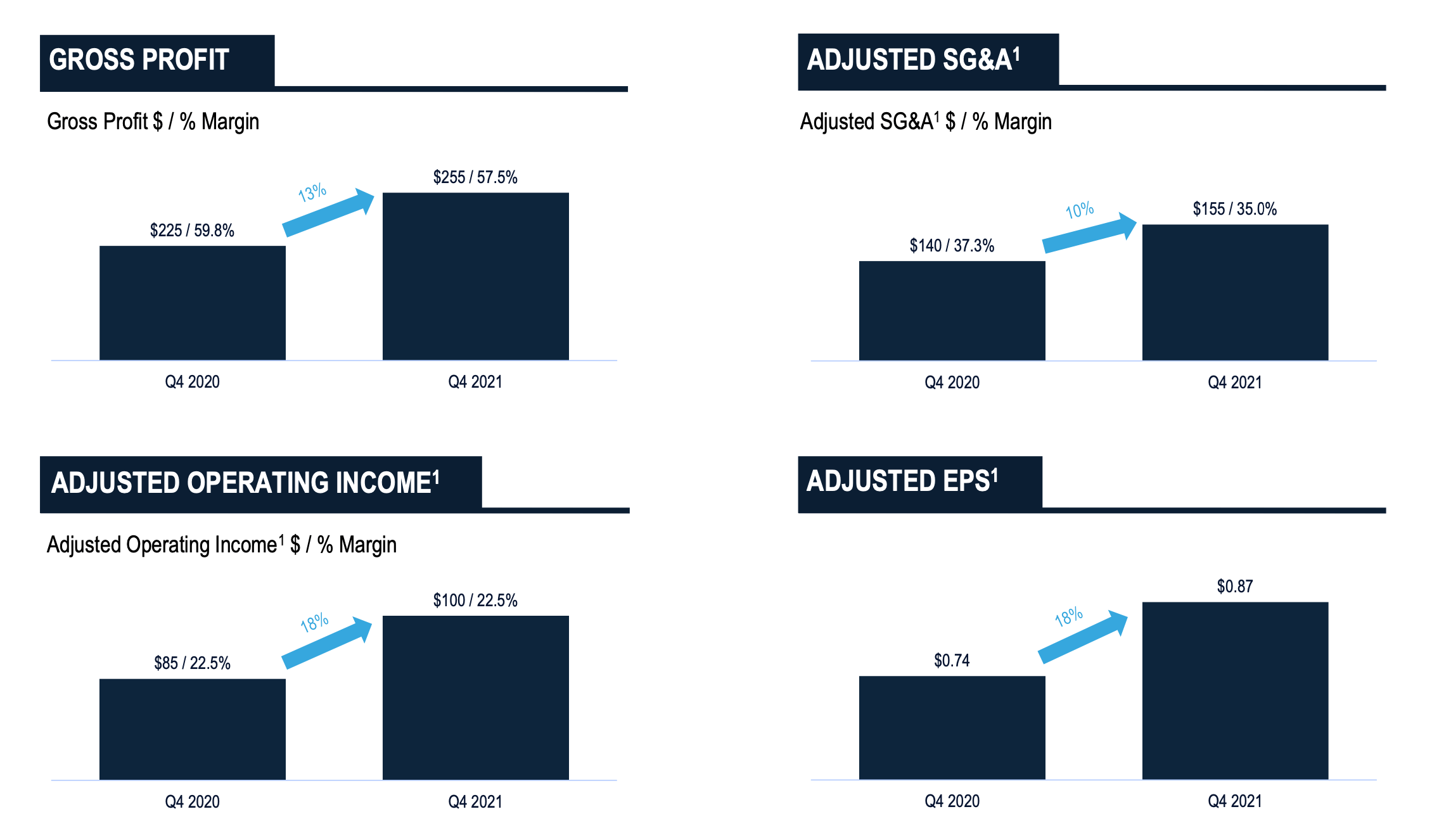 YETI Buy This Stock While It's On Sale (NYSEYETI) Seeking Alpha