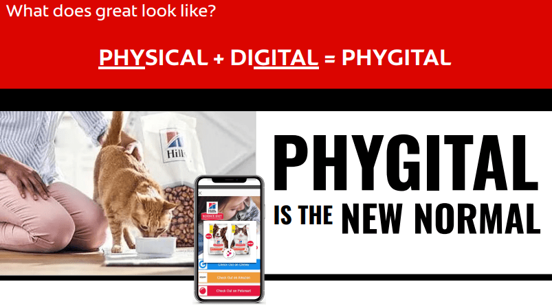 CL: Physical + Digital Operation= PHYGITAL
