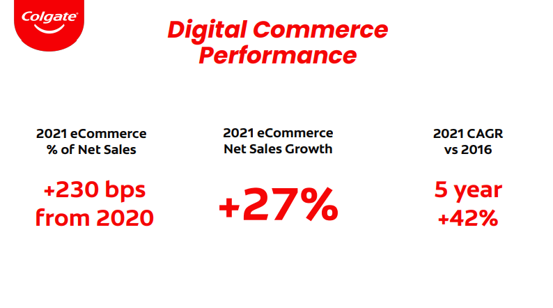 CL: Digital Commerce Performance