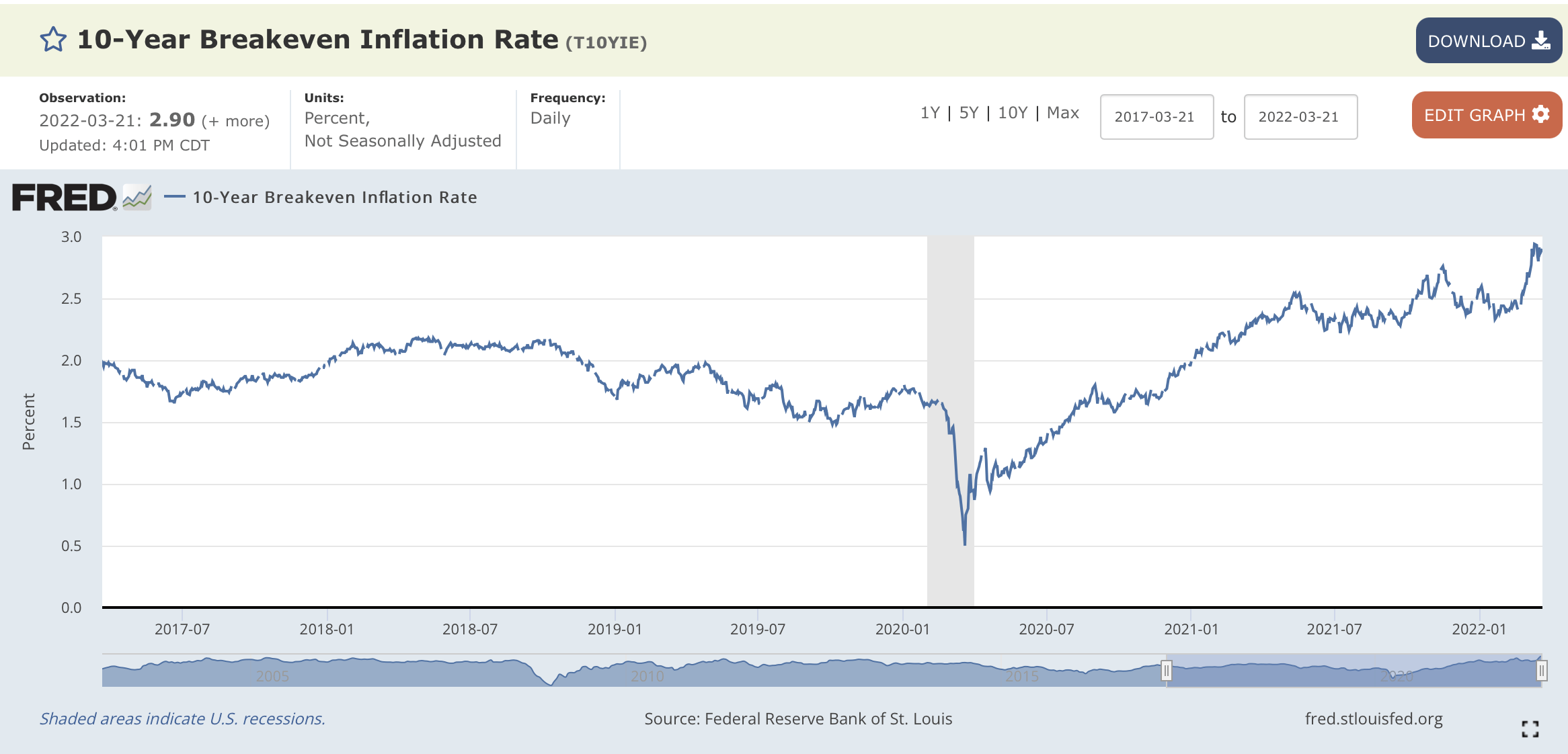 tips-bond-vs-schwab-u-s-tips-etf-money-in-your-pocket-seeking-alpha