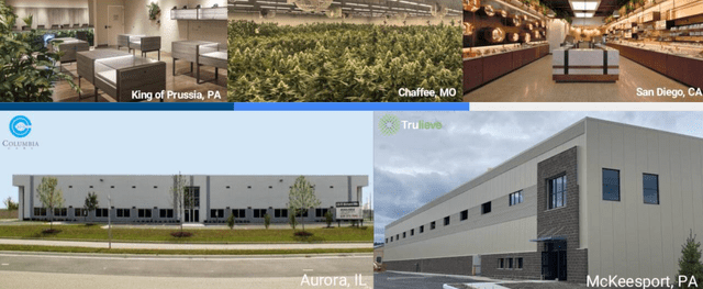 Cannabis facilities are owned by NewLake Capital Partners