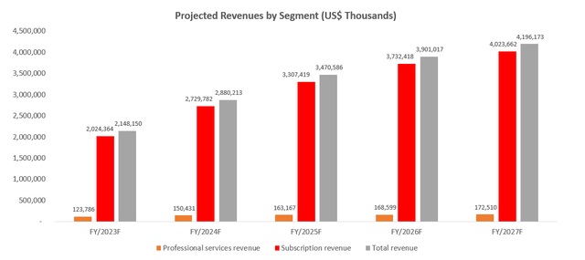 Is CrowdStrike Stock A Buy After Recent Earnings? Wait For The Next Dip ...