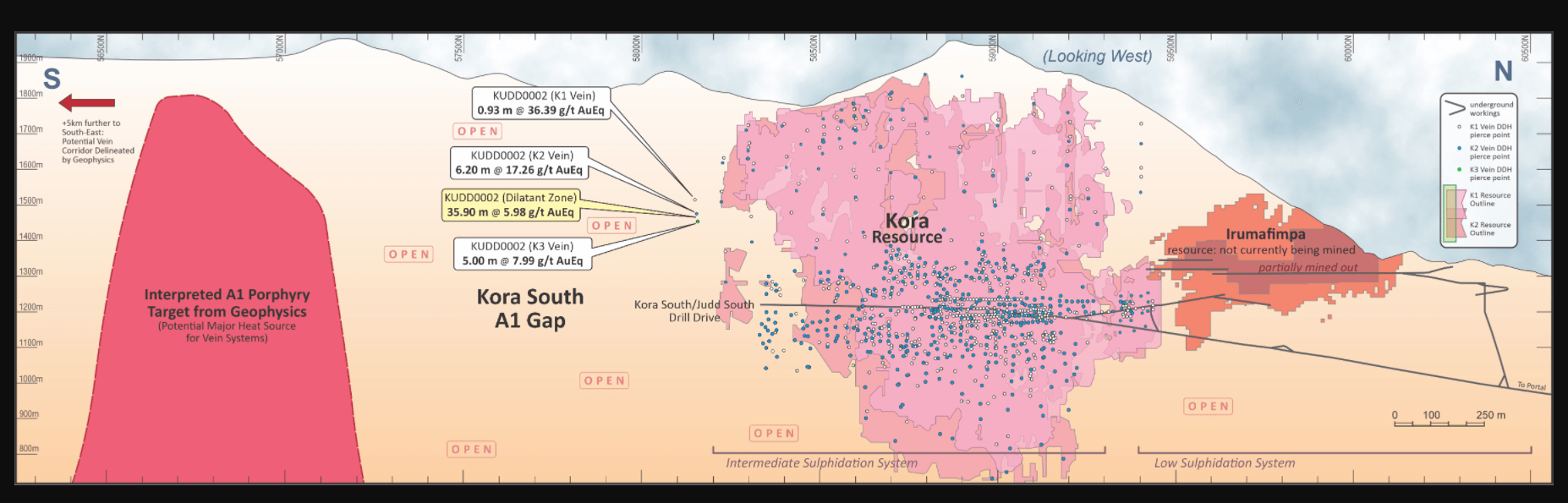 K92 Mining: A Massive Upgrade To The Resource Base (OTCMKTS:KNTNF ...