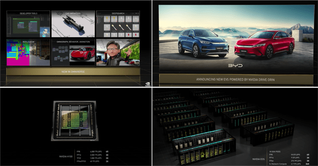 Nvidia key new announcements at GTC Keynote 2022