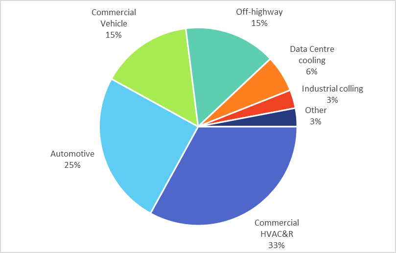 https://static.seekingalpha.com/uploads/2022/3/23/saupload_V-OBT_o00E__MYuciGAy38nguDm6thjdANY0s5BGxyIFDRpmsPF8ZWeUMG6kQTAJYw3cbWm87L53xETS5AQp-r8r2BvYCsA1ClcvE7Hl5qFyje6exyR7e29o8au420pz5CzryYOY.png