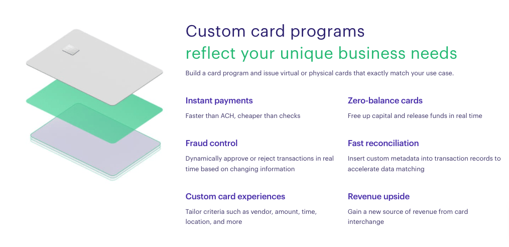Marqeta custom card programs