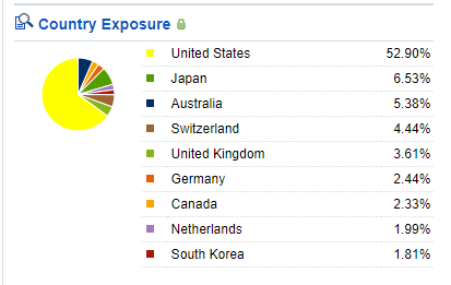 www.fidelity.com