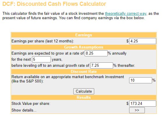 The discounted cash flow model indicates that American Water Works stock is slightly discounted.