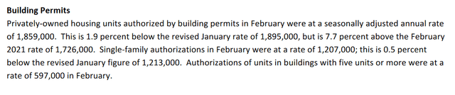 Building permit data