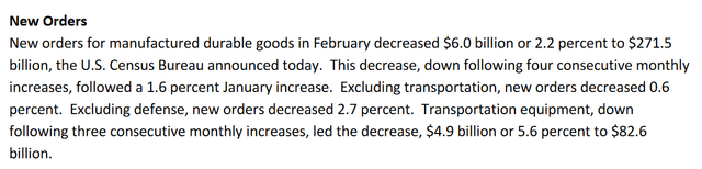 Durable goods orders