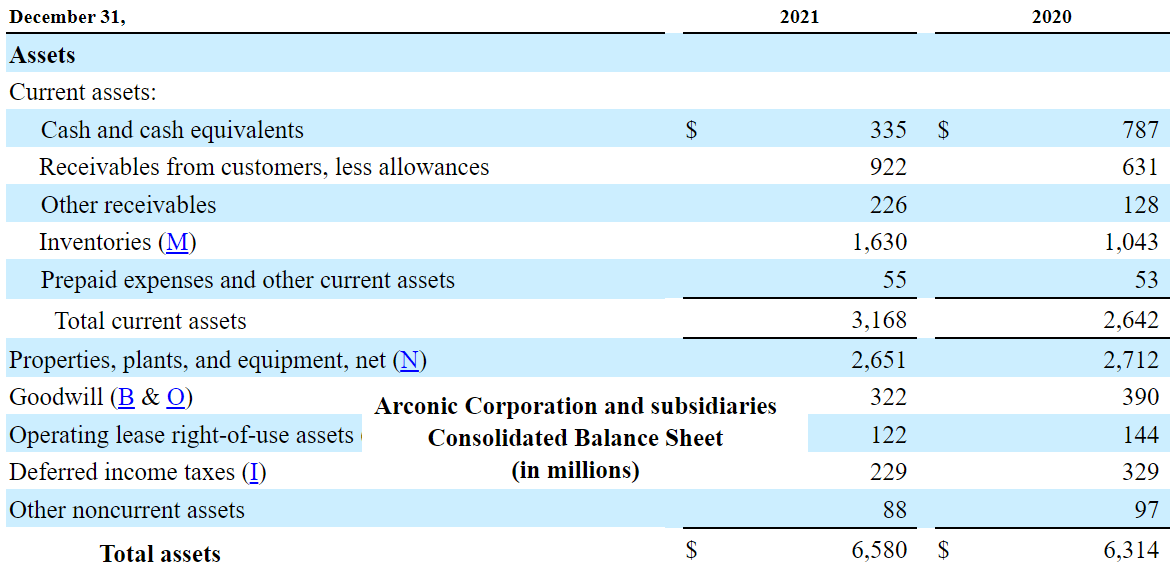 10-k