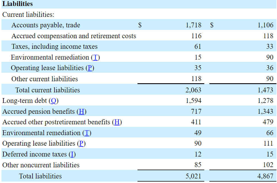 10-k