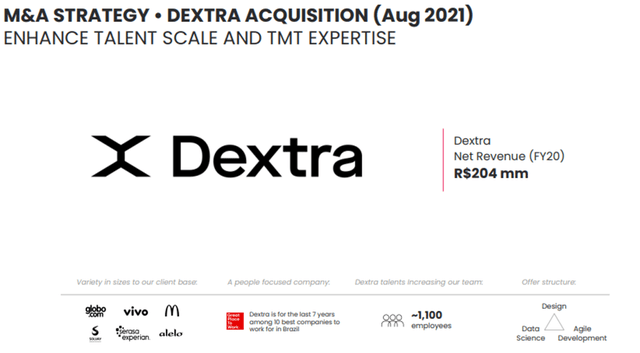 Overview of the acquisition of CI&T Dextra