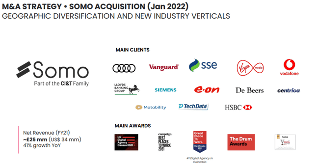 Overview of the acquisition of CI&T Somo