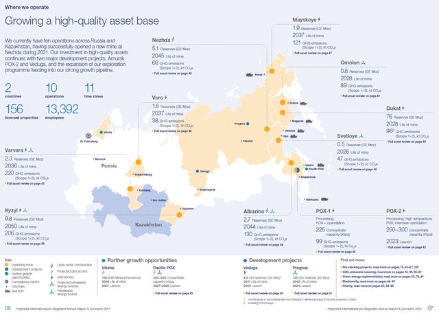 Polymetal operating assets