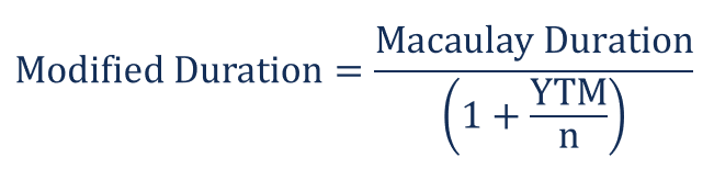 Modified Duration - Formula
