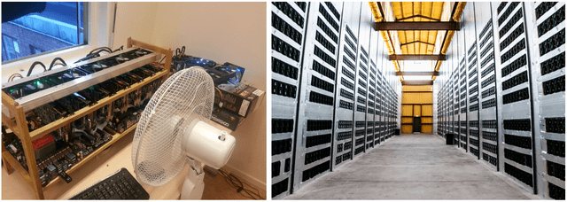 An early bitcoin mining rig vs. a state-of-the-art industrial bitcoin mining facility operated by Core Scientific