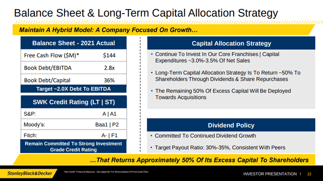 Stanley Black & Decker Balance Sheet