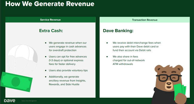 DAVE metrics